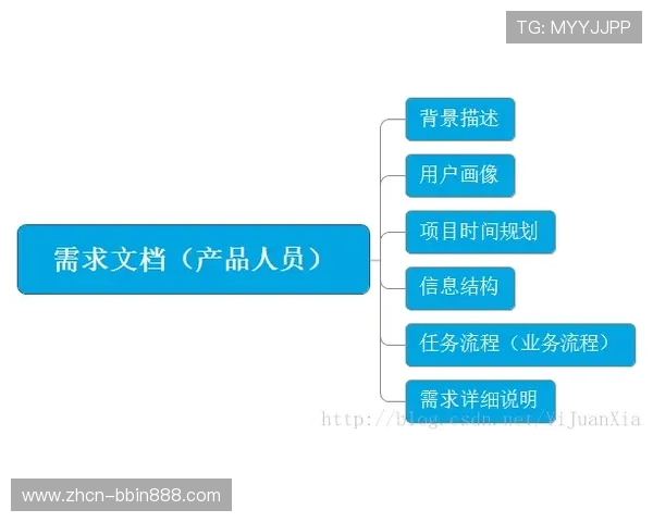 BBIN在线登录流程详解，帮助新手快速掌握登录技巧与注意事项