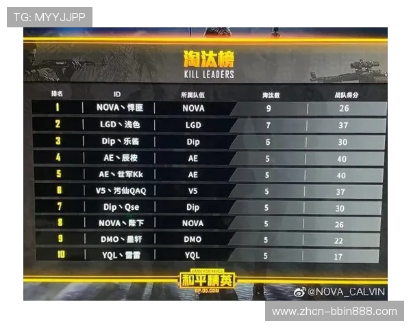 bbin游戏官方网站支持的充值渠道及选择建议详解 bbin游戏官方网站支持的充值渠道及选择建议详解