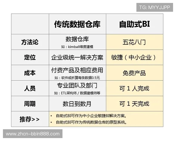PA真人国际：用户真实体验分享与平台优势全面分析
