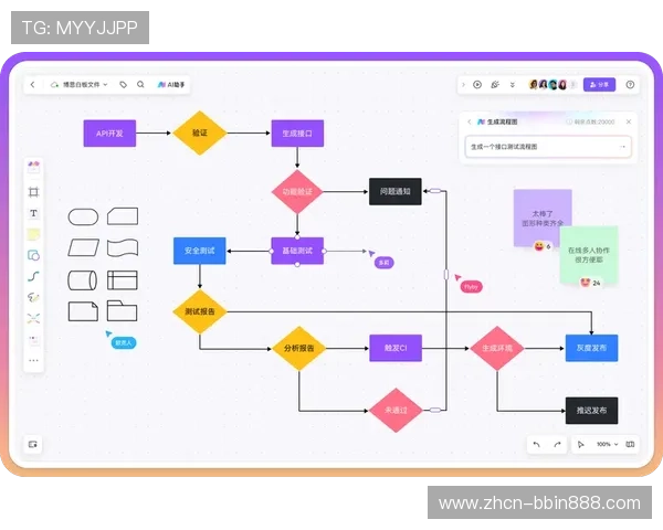 bbin平台导航全面指南帮助新手快速上手平台操作流程详解