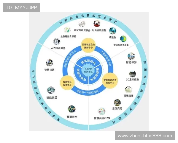 宝盈集团是干嘛的：深入解析宝盈集团的企业使命与核心业务