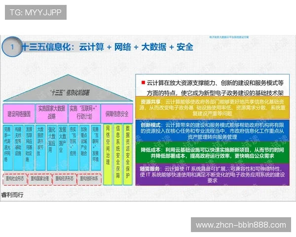 bbin糖果派对电子游戏网站技术支持与平台稳定性保障措施分析