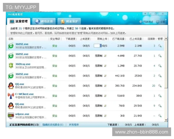 如何识别BBIN正规网址，确保您的游戏体验安全无忧