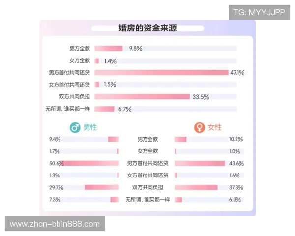 bbin糖果派对直营平台如何选择最优版本,保障游戏体验与资金安全的实用指南 bbin糖果派对直营平台如何选择最优版本,保障游戏体验与资金安全的实用指南
