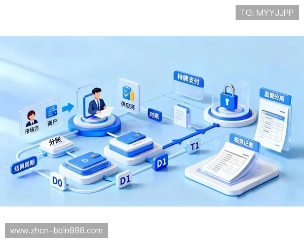 BBIN网站支付方式多样化操作指南确保资金流转安全便捷 BBIN网站支付方式多样化操作指南确保资金流转安全便捷