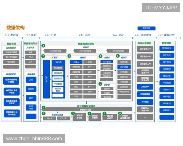 hub电子成绩单助你轻松掌握游戏成就与数据分析的全面解决方案 hub电子成绩单助你轻松掌握游戏成就与数据分析的全面解决方案