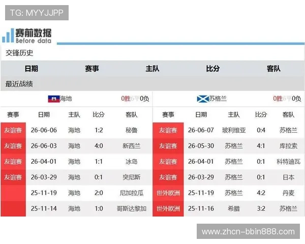世界杯苏格兰VS海地比赛赛后精彩瞬间与赛场焦点全景报道